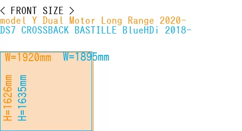 #model Y Dual Motor Long Range 2020- + DS7 CROSSBACK BASTILLE BlueHDi 2018-